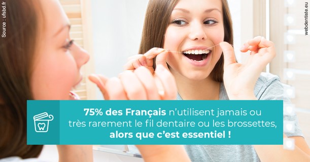 https://dr-ghadimi.chirurgiens-dentistes.fr/Le fil dentaire 3