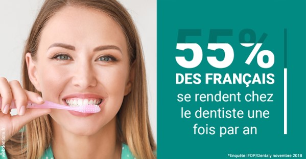 https://dr-ghadimi.chirurgiens-dentistes.fr/55 % des Français 2